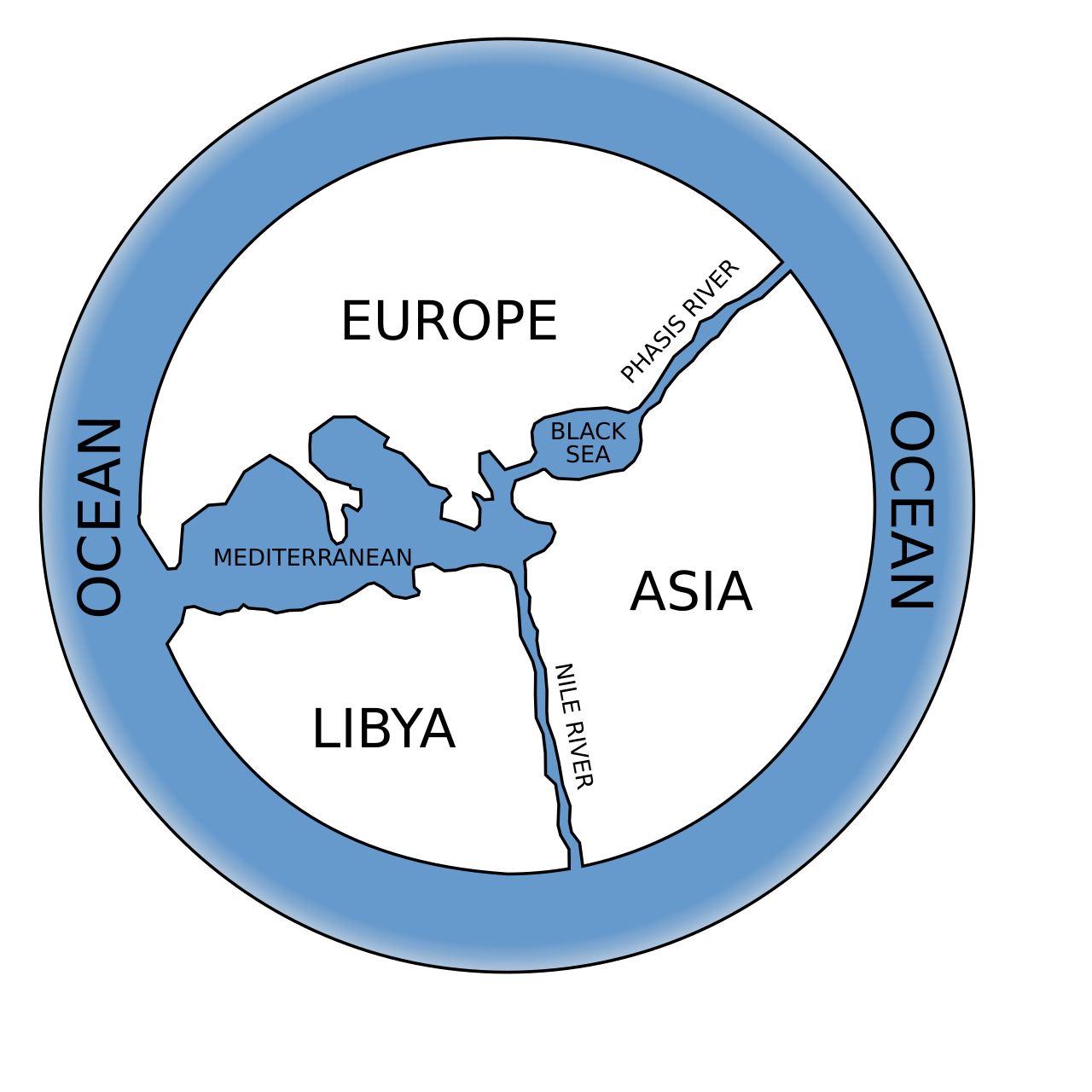 Fig-1: Anaximander's World Map
